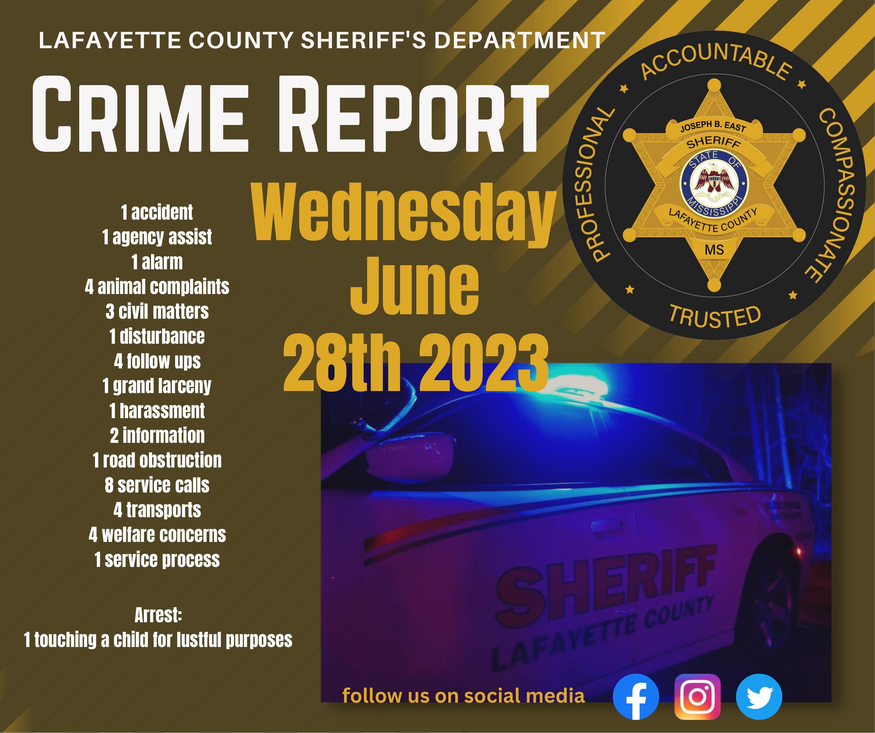 Lafayette County Sheriff's Department June 28 crime report - The Oxford ...