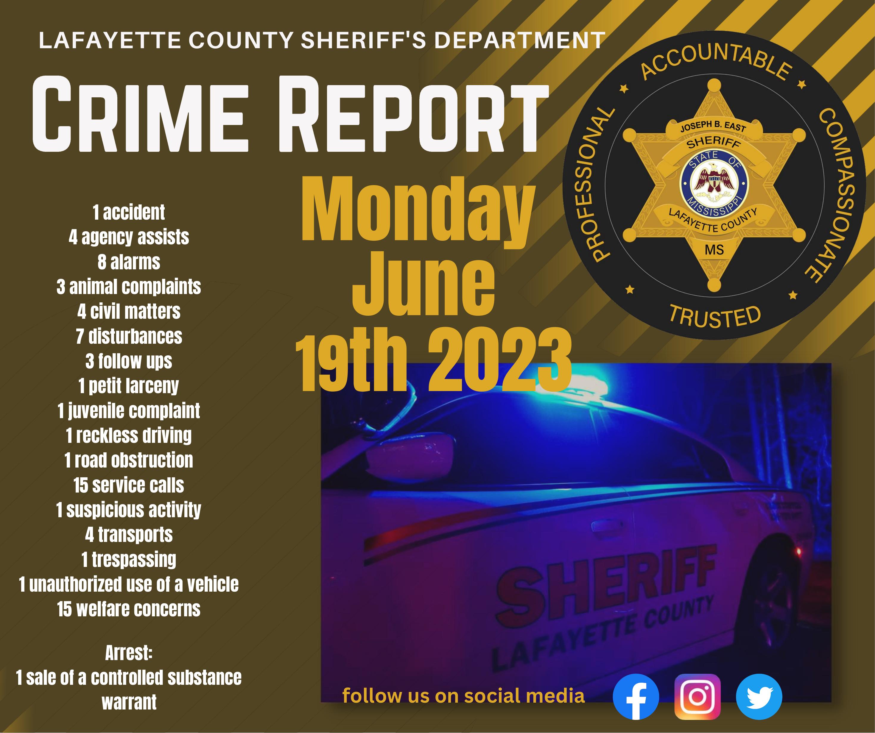 Lafayette County Sheriff's Department June 19 crime report The Oxford