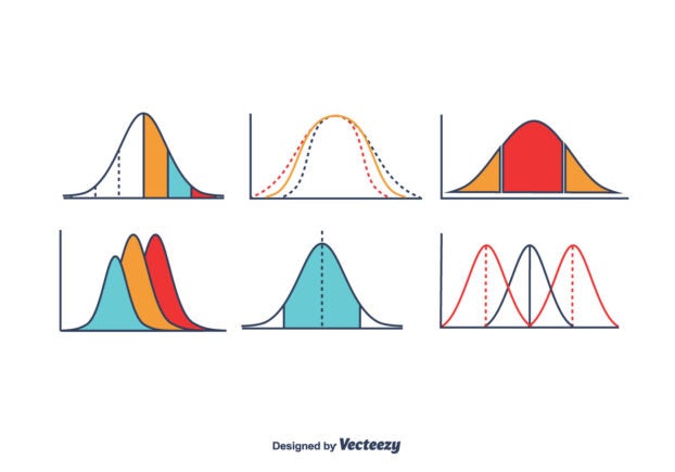 Quinn Minute – What is the bell-shaped curve? - The Oxford Eagle | The ...