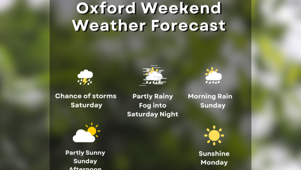 Oxford Weekend Weather Forecast
