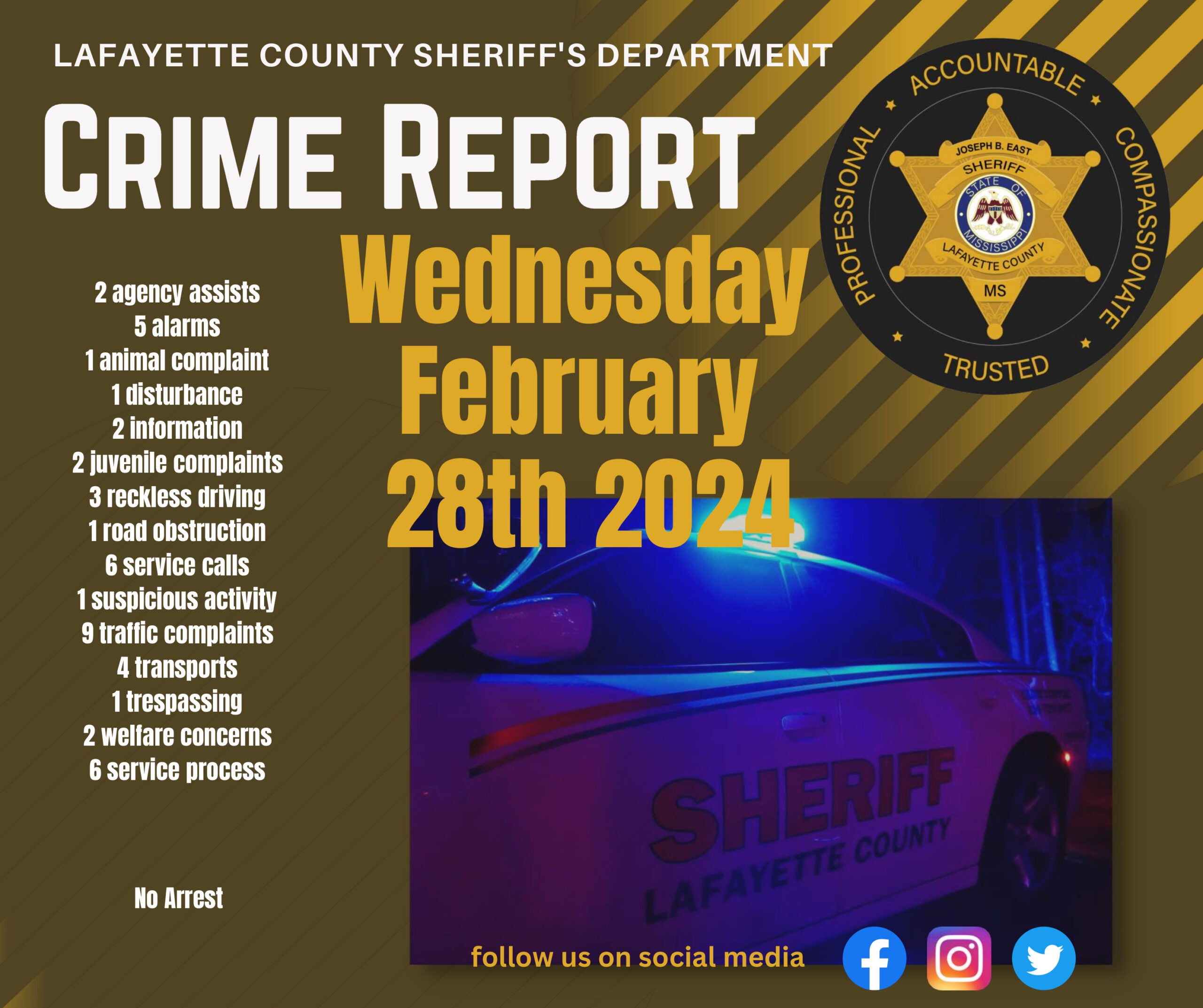 feb-28-law-enforcement-activity-reports-the-oxford-eagle-the