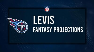 Will Levis Fantasy Projections: Week 4 vs. the Dolphins