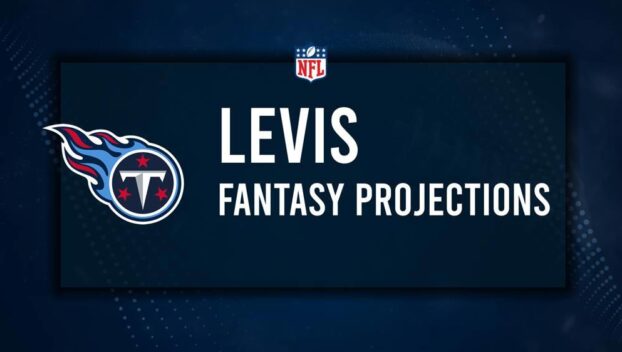 Will Levis Fantasy Projections: Week 7 vs. the Bills