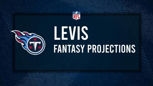 Will Levis Fantasy Projections: Week 8 vs. the Lions