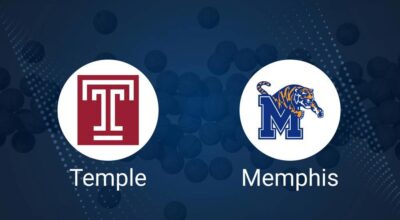 Temple vs. Memphis Basketball Tickets - Thursday, January 16