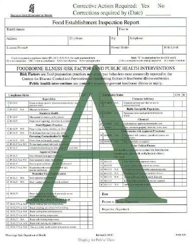 Lafayette County restaurant inspections